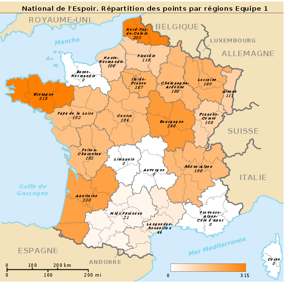 graph_national_espoir_equipe_1 graph_national_espoir_equipe_1